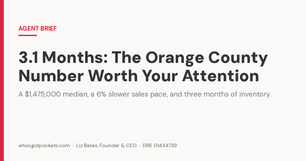 Agent Brief hero — 3.1 months of supply
