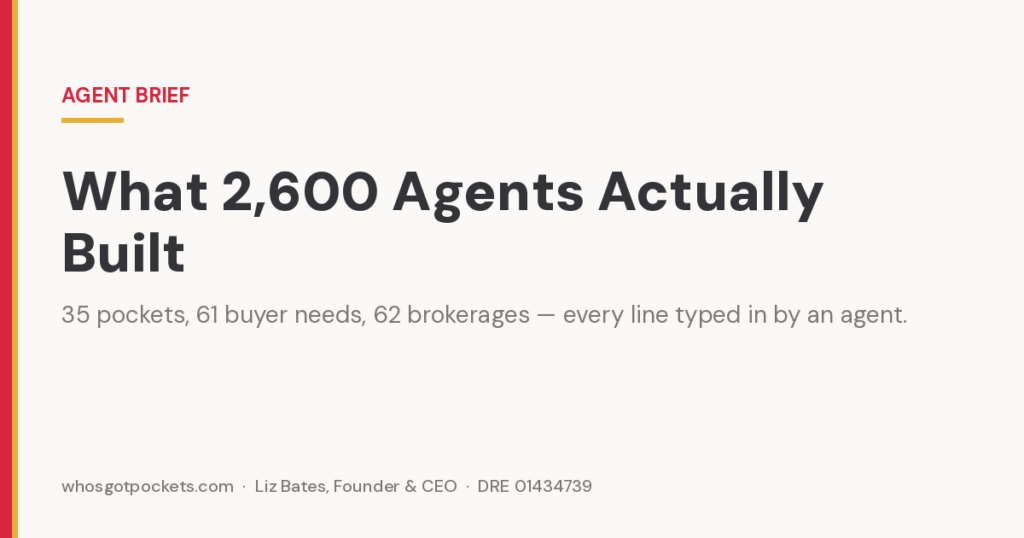 Agent Brief hero — what 2,600 agents built